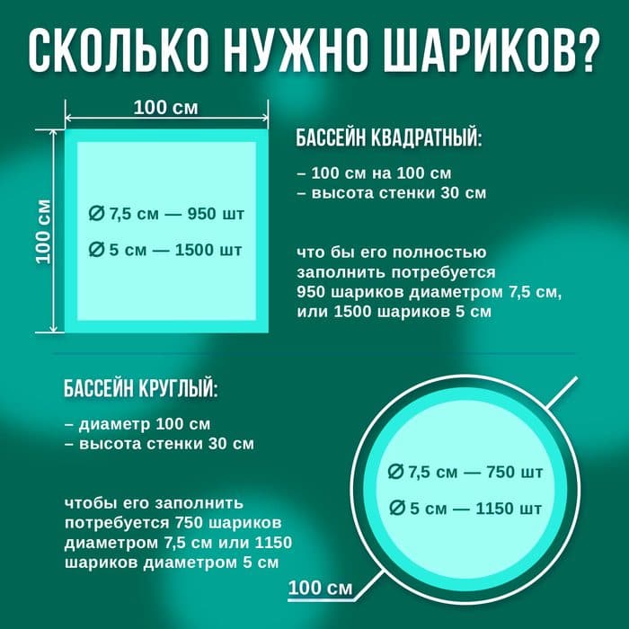 Шары для сухого бассейна, набор 500 шт., бирюзовые