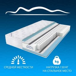 Матрас Фабрика сна Orto Massage TFK, размер 90×200 см, высота 24 см, чехол жаккард