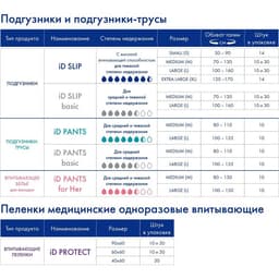 Подгузники для взрослых iD Slip Basic, размер M, 30 шт.