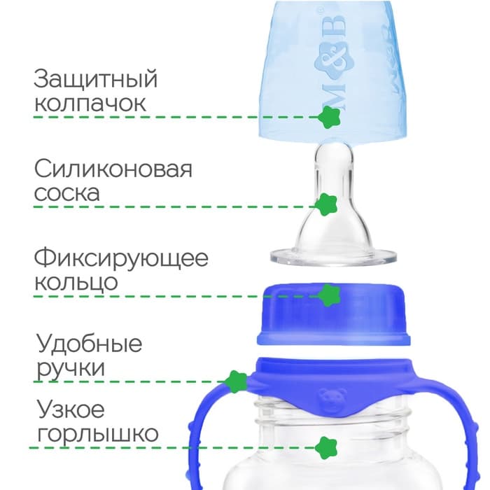 Бутылочка для кормления M&B «Малыш», классическое горло, с ручками 250 мл, синий