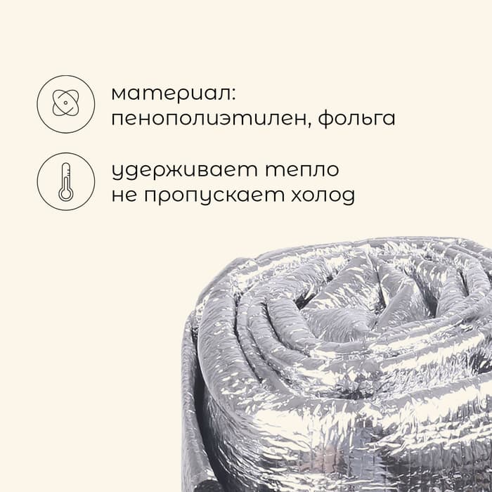 Коврик туристический maclay, с алюминиевым покрытием, 150×200×0.2 см