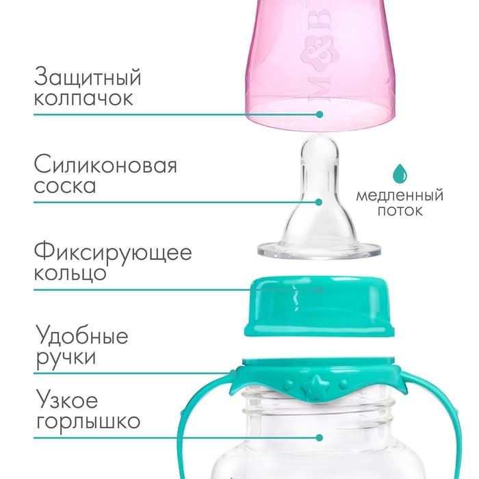 Бутылочка для кормления M&B «Волшебный единорог» от 0 мес., 150 мл, с ручками, цилиндр, бирюзовый