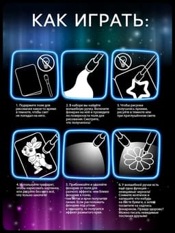 Рисование светом «Рисунки светом»