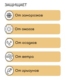 Чехол для растений, конус на завязках, 160×120 см, спанбонд с УФ-стабилизатором, плотность 60 г/м², МИКС, Greengo