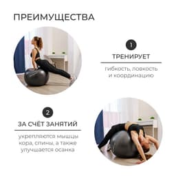 Фитбол ONLYTOP, d=85 см, 1400 г, антивзрыв, чёрный