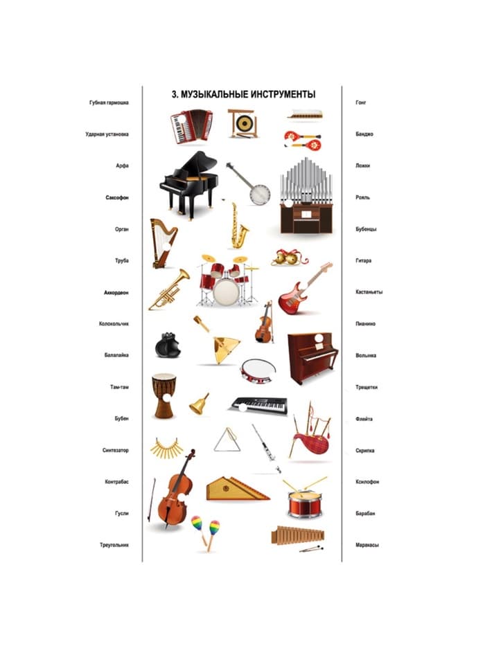 Электровикторина Десятое Королевство «Всё обо всём», 7-12 лет