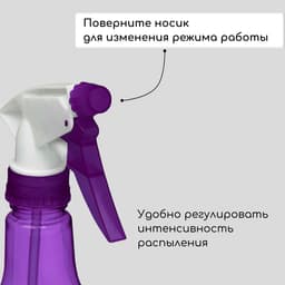 Пульверизатор, 0.35 л, МИКС, Greengo