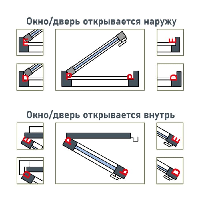 Уплотнитель резиновый ТУНДРА, профиль Р, размер 5.5×9 мм, коричневый, в упак. 10 м