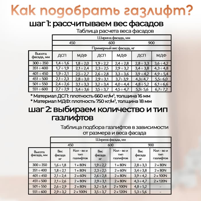 Газовый лифт ТУНДРА GL080GR, 80N, серый