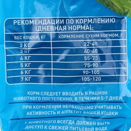 Сухой корм Chammy для кошек, рыба, 1.9 кг