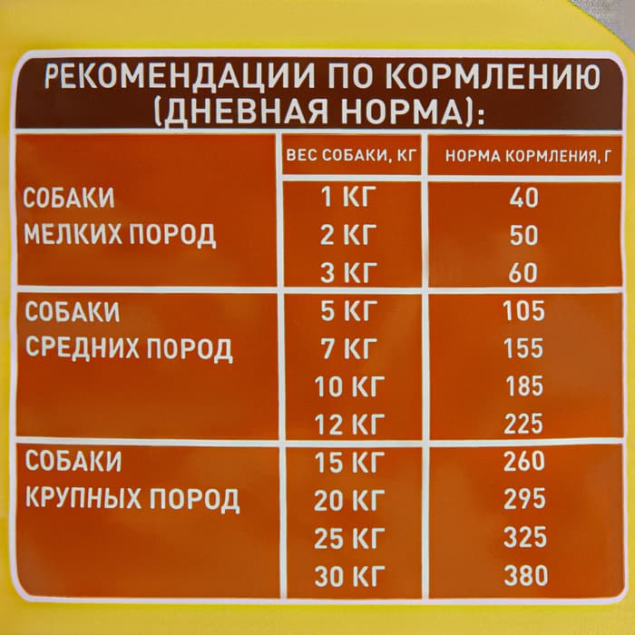 Сухой корм Chammy для собак, курица, 600 г