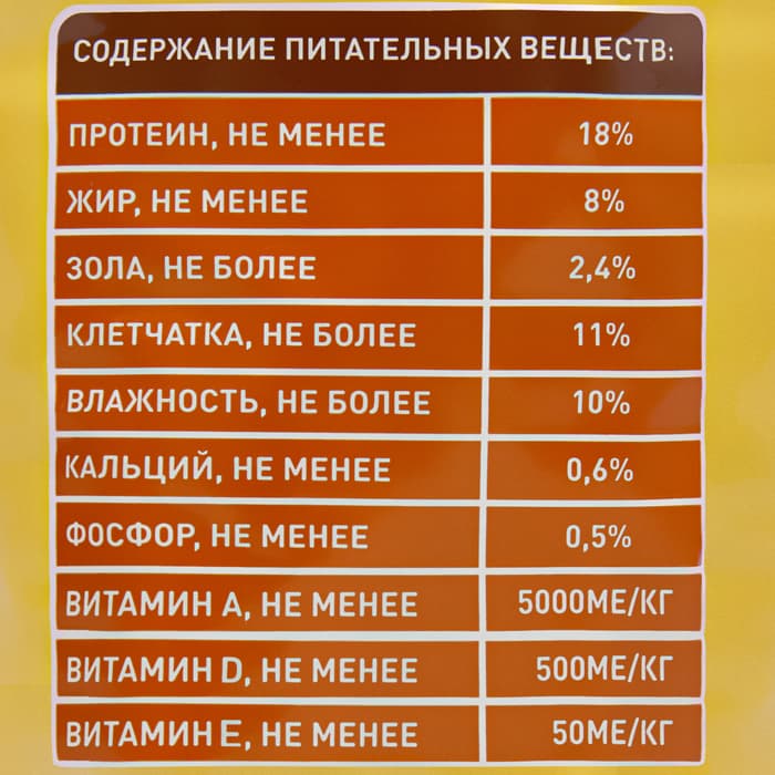 Сухой корм Chammy для собак, курица, 600 г