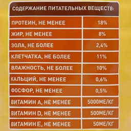 Сухой корм Chammy для собак, курица, 600 г