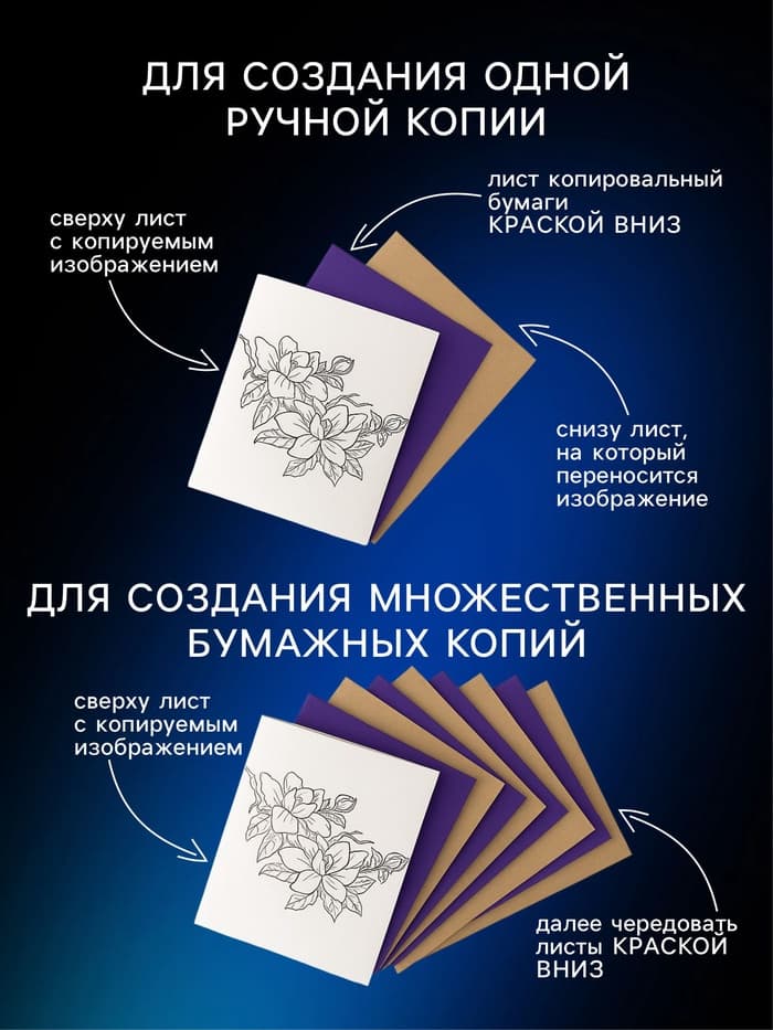 Бумага копировальная (копирка) А4, deVENTE, 50 листов, чёрная