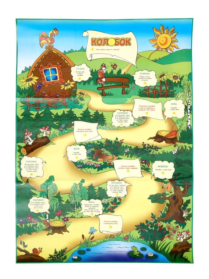 Набор резиновых игрушек «Колобок», 7 шт.