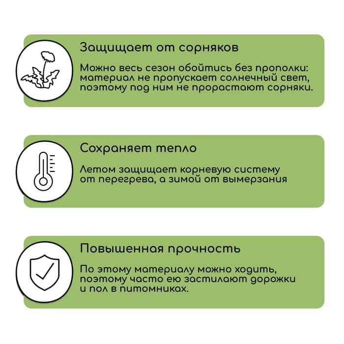 Агроткань застилочная, с разметкой, 10×1.1 м, плотность 100 г/м², полипропилен, Greengo, Эконом 50%