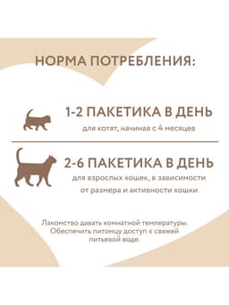 Крем-лакомство Мнямс для кошек, с курицей, 15 г × 4 шт.
