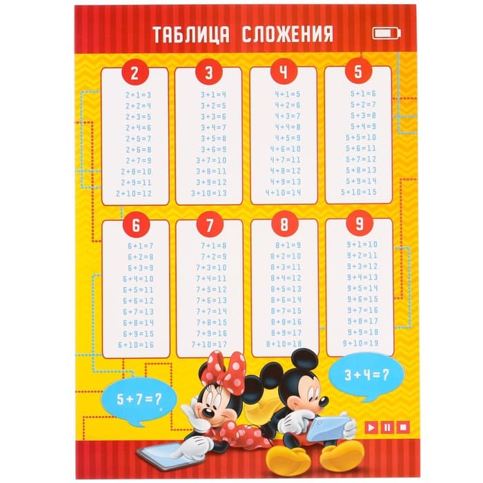 Набор на выпускной «Выпускник детского сада», 11 предметов, Мышонок