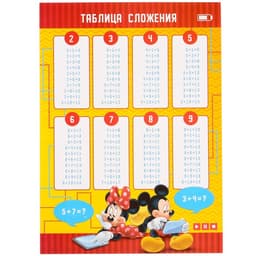 Набор на выпускной «Выпускник детского сада», 11 предметов, Мышонок