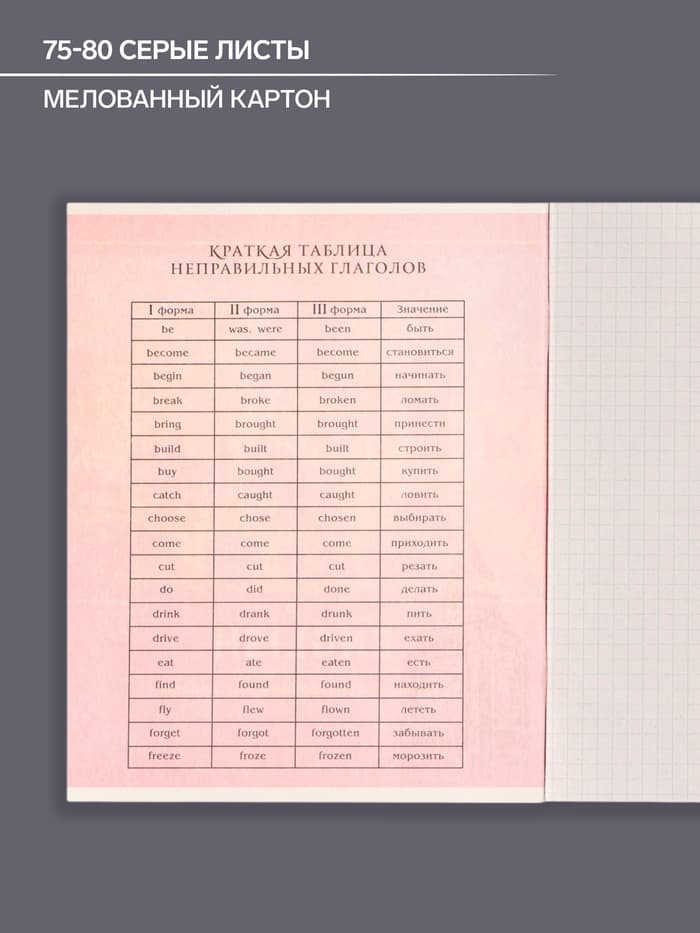 Предметная тетрадь по английскому языку Calligrata «Металл», 48 листов, в клетку, со справочным материалом, обложка из мелованного картона