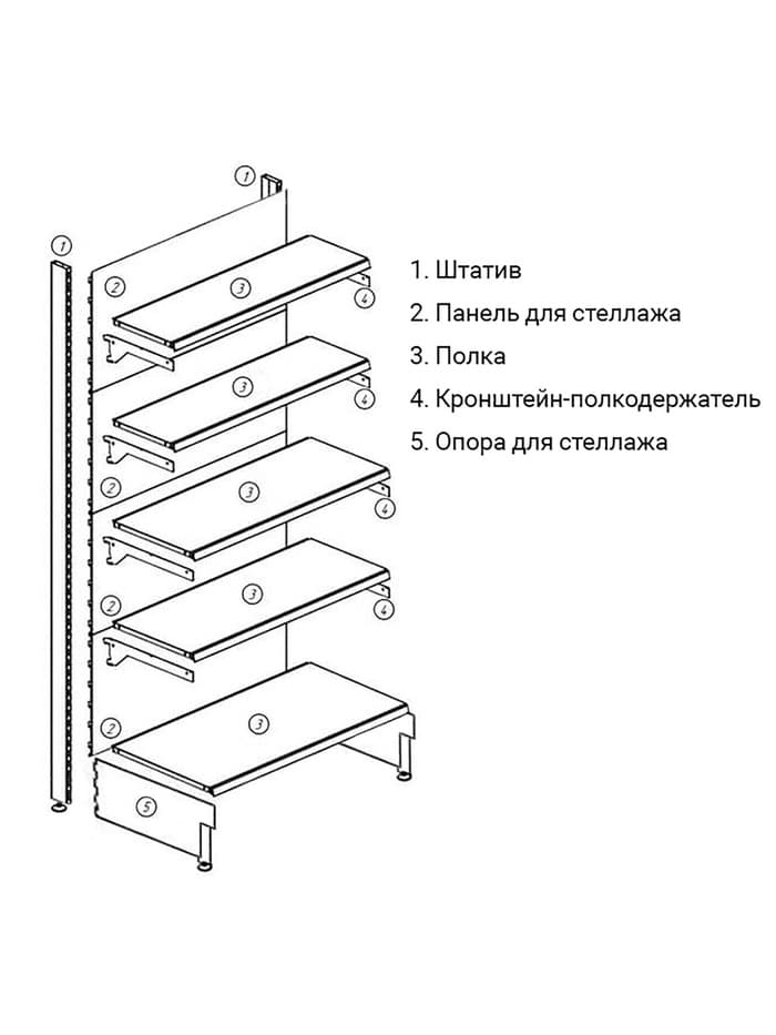 Полка для стеллажа, 50×101 см, перфорированная, шаг 2.5 см, белая