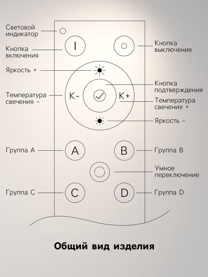 Радиопульт для трековых светильников, 2400 МГц, 50 м, 4 группы, диммер, смена оттенка, белый