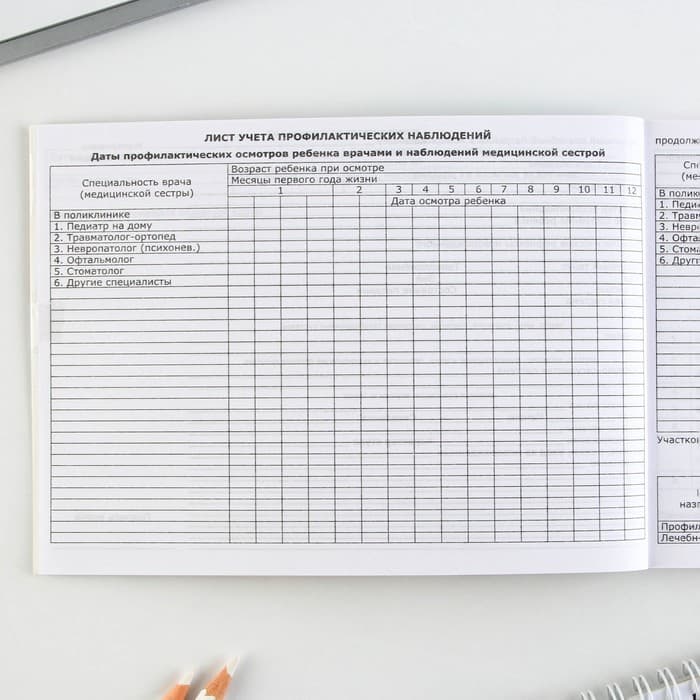 Медицинская карта ребенка Форма №112/у «Голубой коллаж», 80 листов