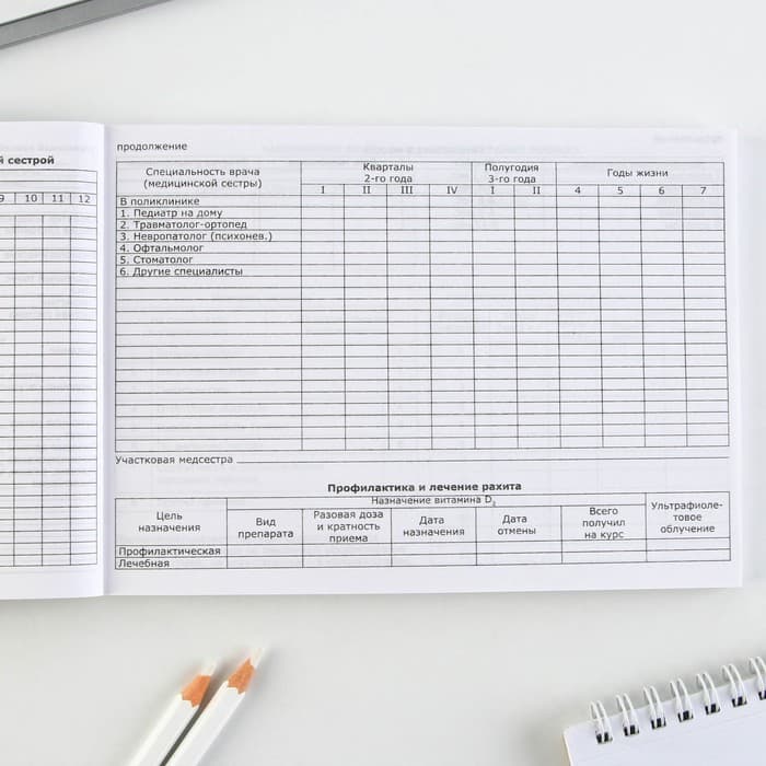 Медицинская карта ребенка Форма №112/у «Голубой коллаж», 80 листов