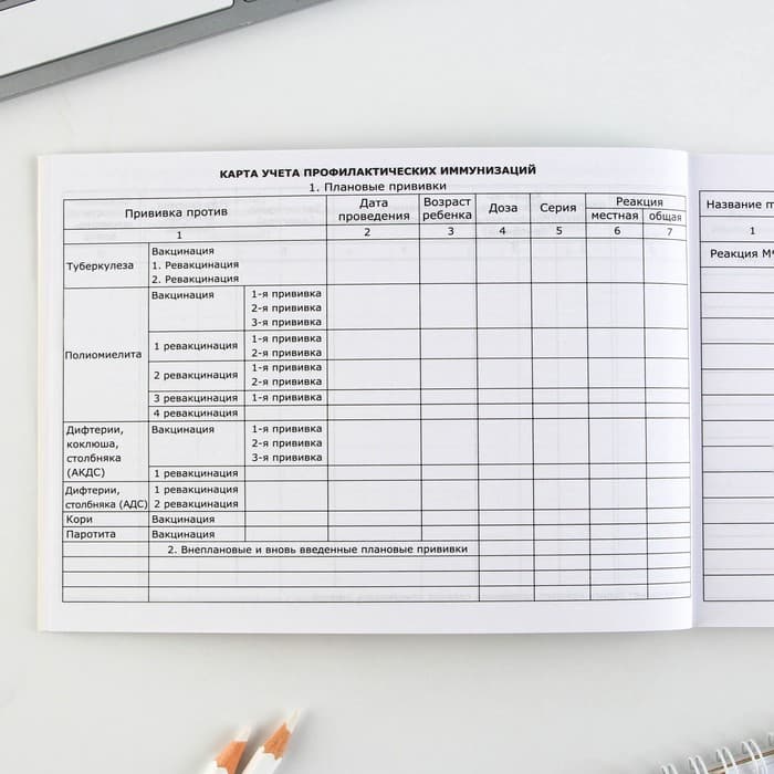 Медицинская карта ребенка Форма №112/у «Голубой коллаж», 80 листов