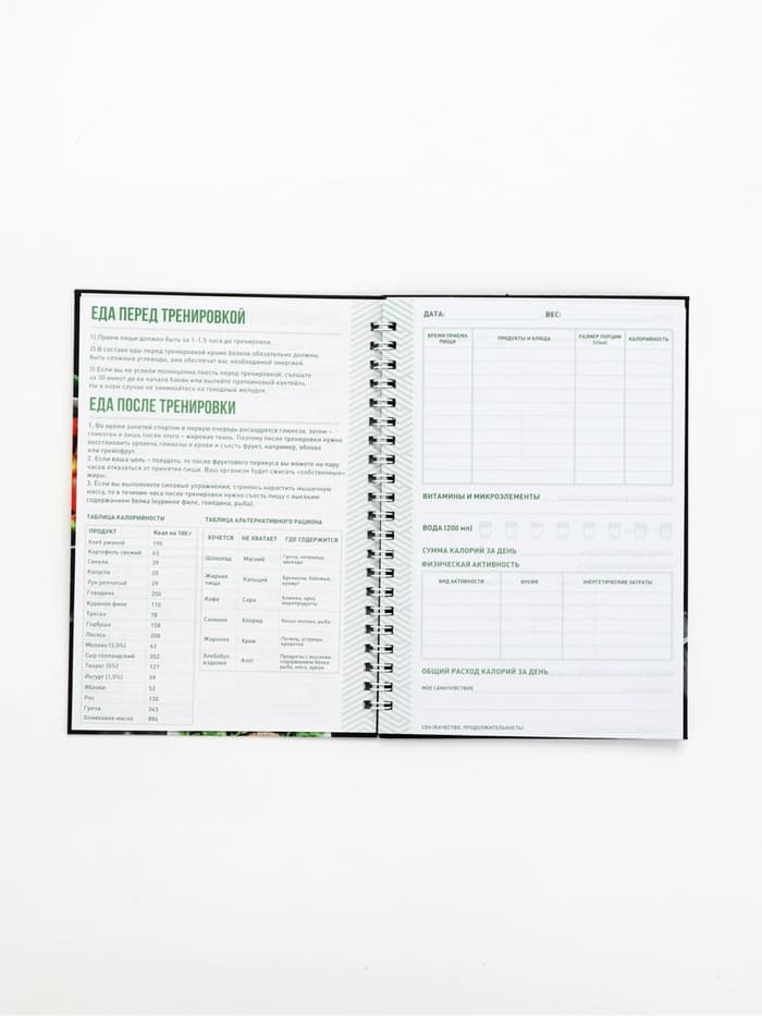 Дневник питания «Универсальный», 25 листов, 14×20.3 см