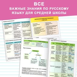 Шпаргалки для средней школы набор «Учим русский язык», 4 шт.