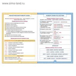 Сборник шпаргалок по русскому языку «Правила», 5-9 класс, 40 стр.