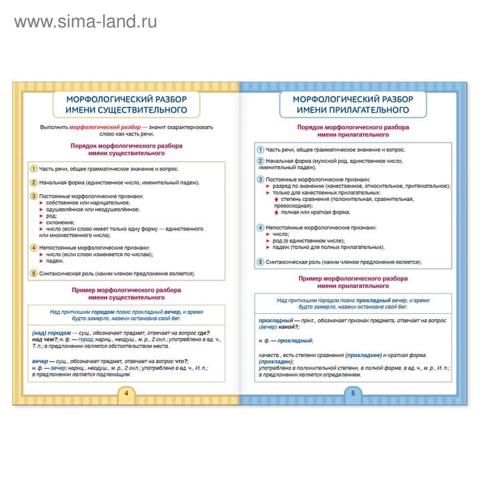 Сборник шпаргалок по русскому языку «Правила», 5-9 класс, 40 стр.