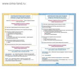 Сборник шпаргалок по русскому языку «Правила», 5-9 класс, 40 стр.