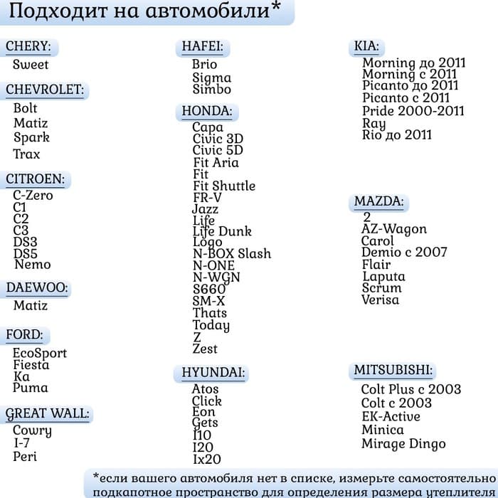 Автоодеяло для двигателя Cartage, 130×80 см, повышенная плотность