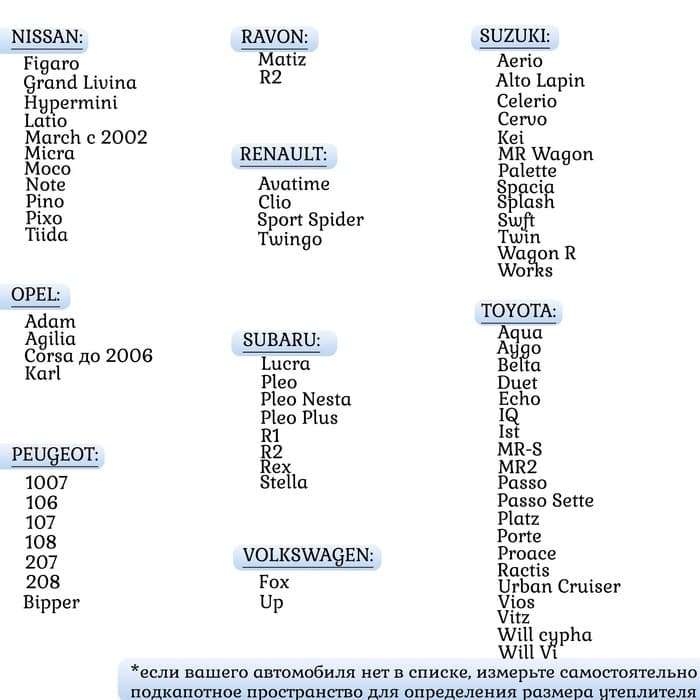 Автоодеяло для двигателя Cartage, 130×80 см, повышенная плотность