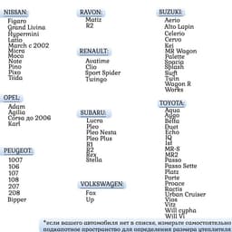 Автоодеяло для двигателя Cartage, 130×80 см, повышенная плотность