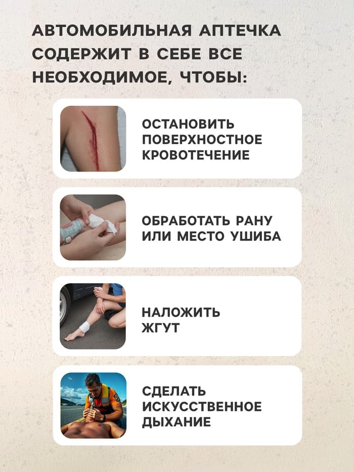 Автомобильная аптечка первой помощи №1 «Мицар», дорожная, футляр мини