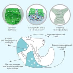 Многоразовый подгузник с 3-х слойным вкладышем «Зверушки», 3-15 кг, Крошка Я