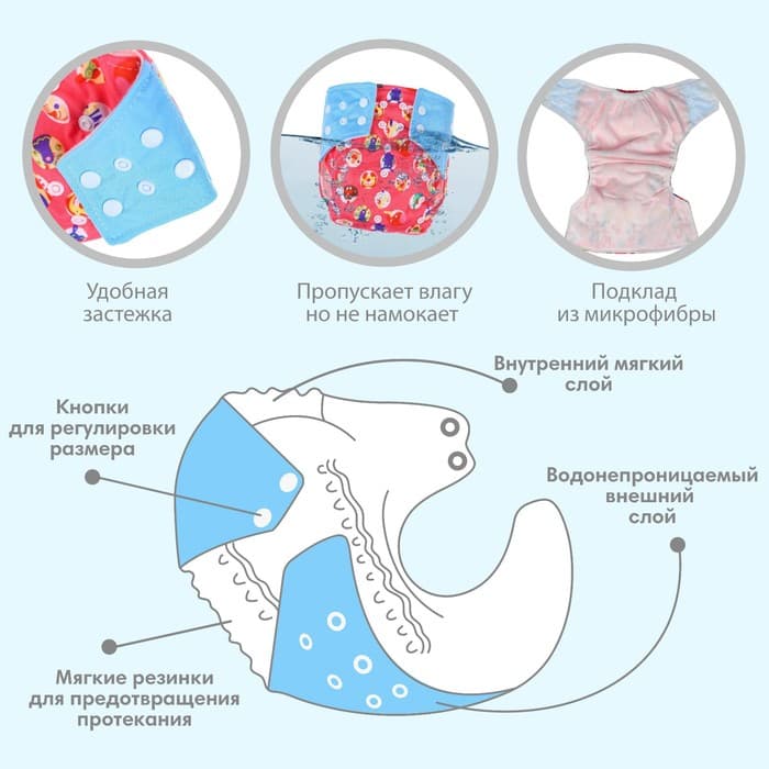 Многоразовый подгузник Крошка Я «Веселые зверята», 3-15 кг, красный