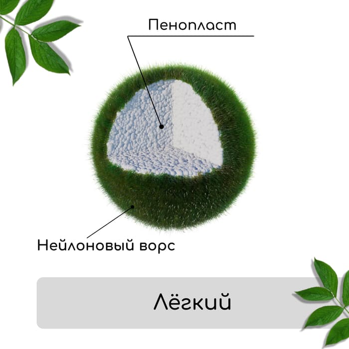 Мох искусственный, для декора, «Камни», набор 8 шт., тёмно-зелёный, Greengo