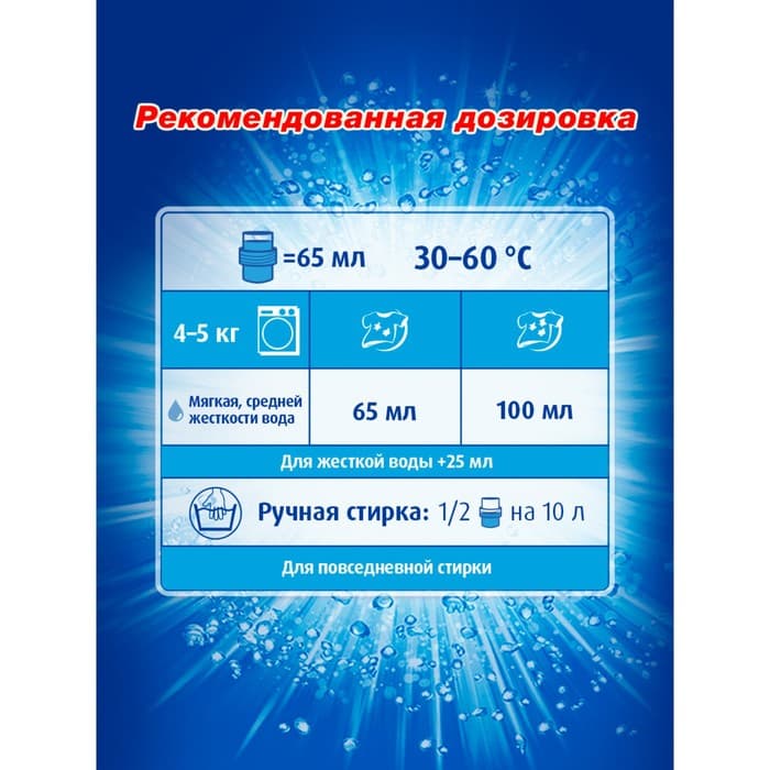 Жидкое средство для стирки Losk Color, гель, для цветных тканей, 1.3 л