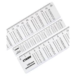 Линейка пластиковая Стамм «Таблица умножения», 20 см, со справочным материалом, прозрачная