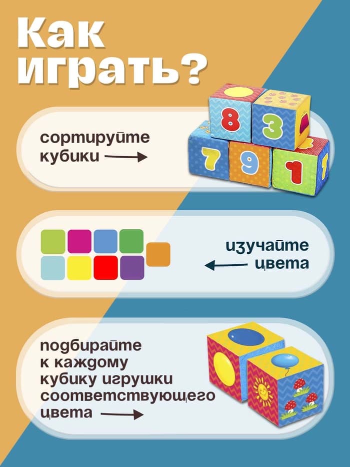 Игрушка мягконабивная, кубики IQ-ZABIAKA «Обучающие», 8×8 см, 6 шт. цифры, предметы