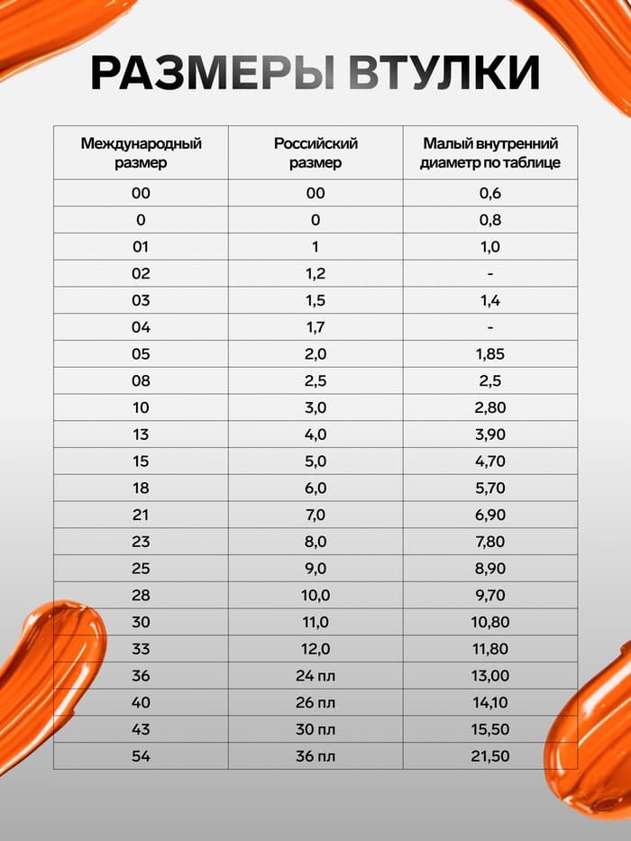 Набор кистей для рисования, синтетика, 5 штук: №: 1, 2, 5 (круглые), № 6, 8 (плоские), Calligrata, круглые, плоские, деревянная ручка, в пакете