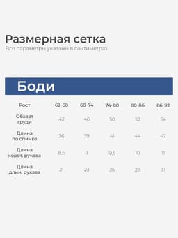 Боди для мальчика «Крошка Я. Любимчик девчонок», рост 80-86 см, белое, синее
