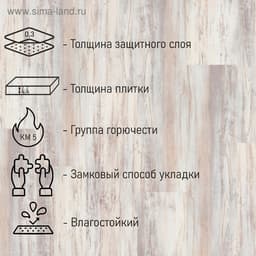 Плитка ПВХ Tarkett PROGRESSIVE HOUSE/Max, 1200×200 мм, толщина 4.4 мм, 1.96 м²