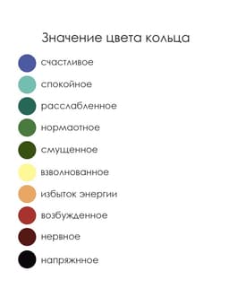 Кольцо с надписью «Спаси и сохрани», размер МИКС, цветные в серебре