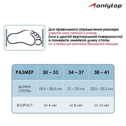 Роликовые коньки раздвижные ONLYTOP, р. 30-33, колёса PVC 64 мм