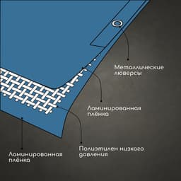 Тент защитный, 5×4 м, плотность 60 г/м², УФ, люверсы шаг 1 м, голубой